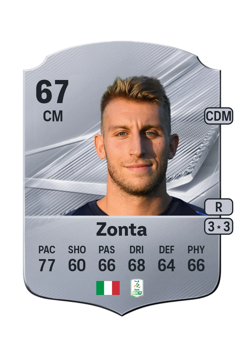 Loris Zonta