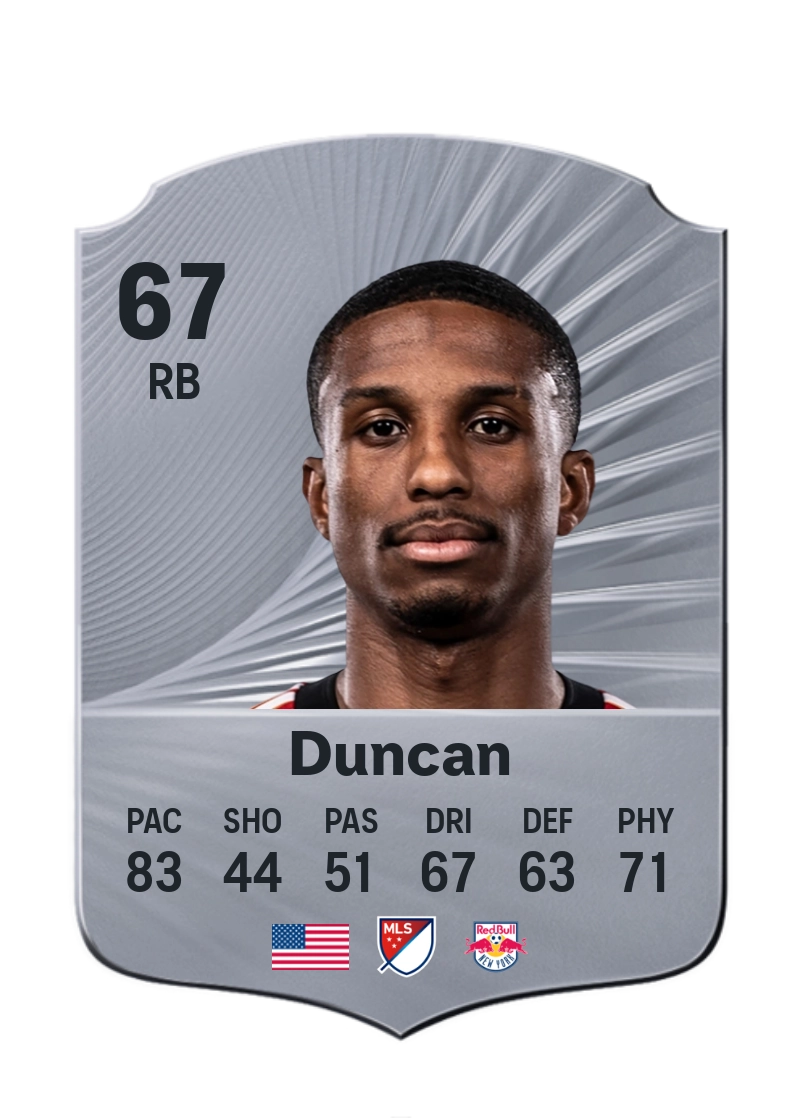 Kyle Duncan