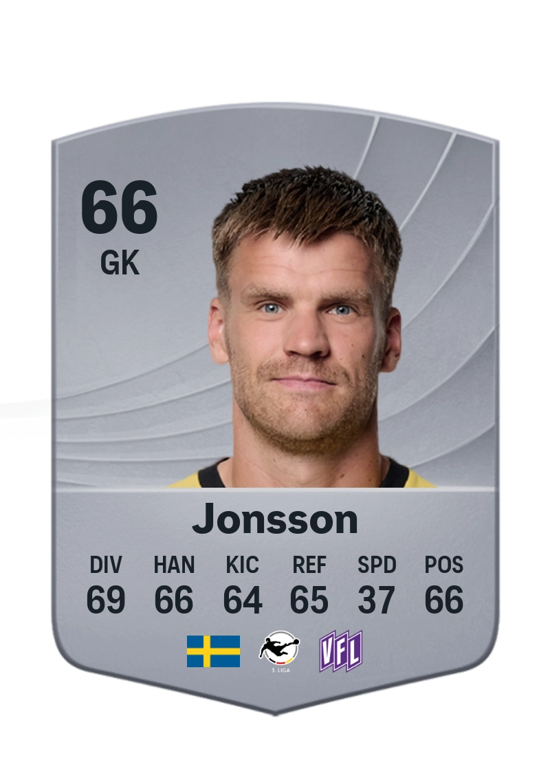 Lukas Jonsson