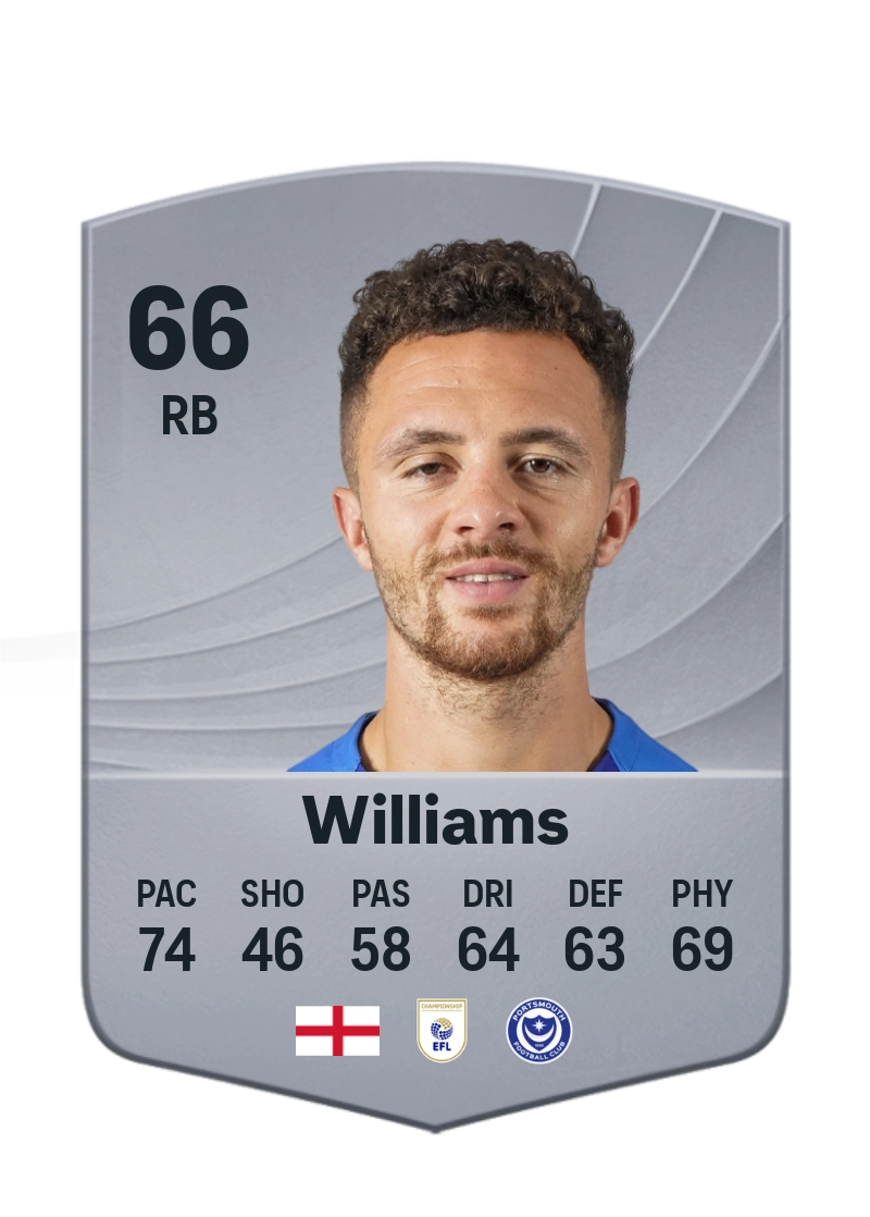 Jordan Williams