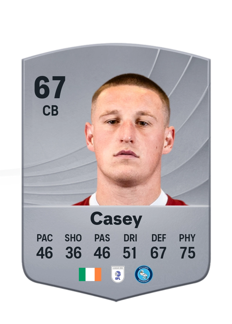 Dan Casey