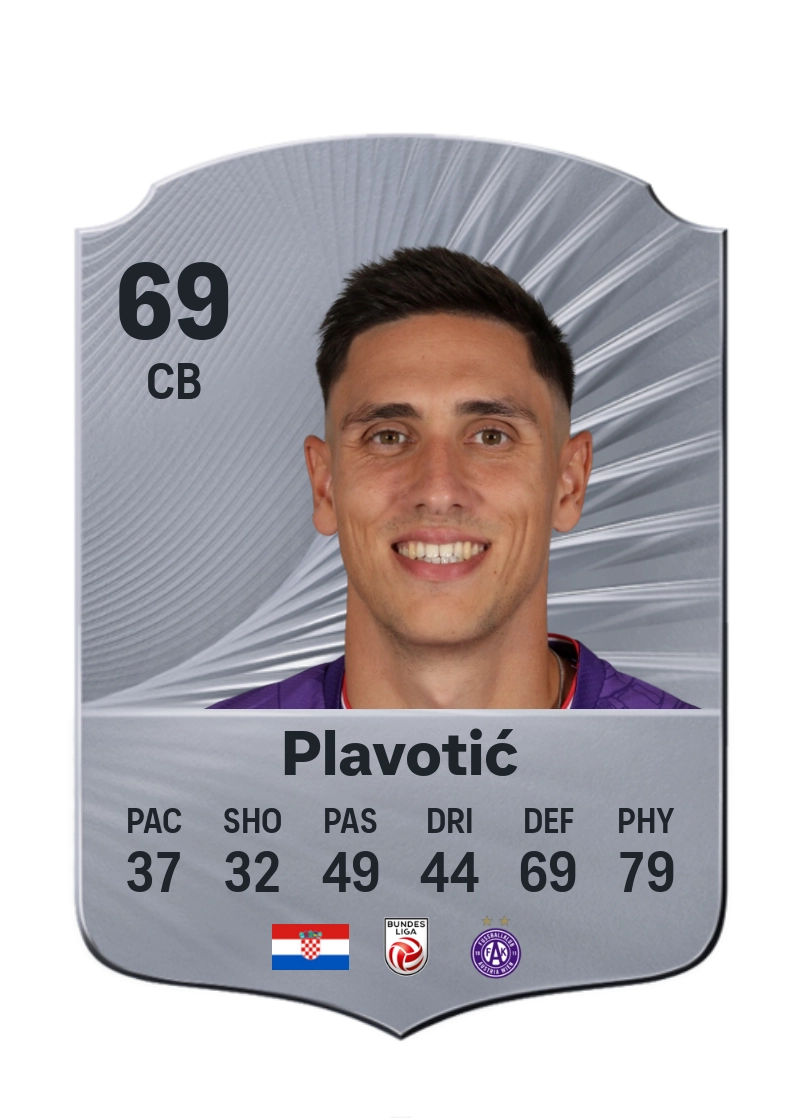 Tin Plavotić