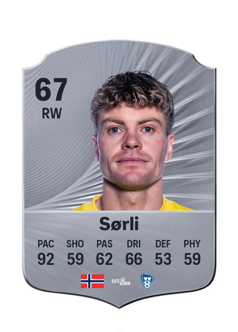 Sondre Sørli