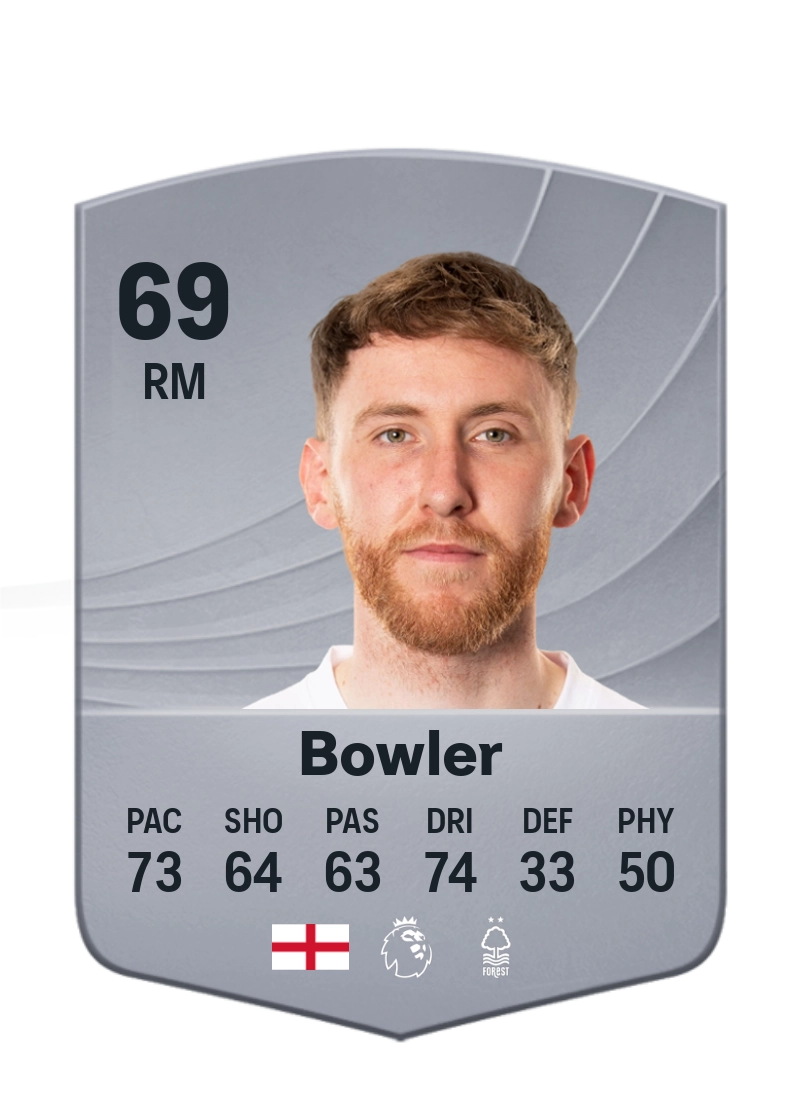 Josh Bowler