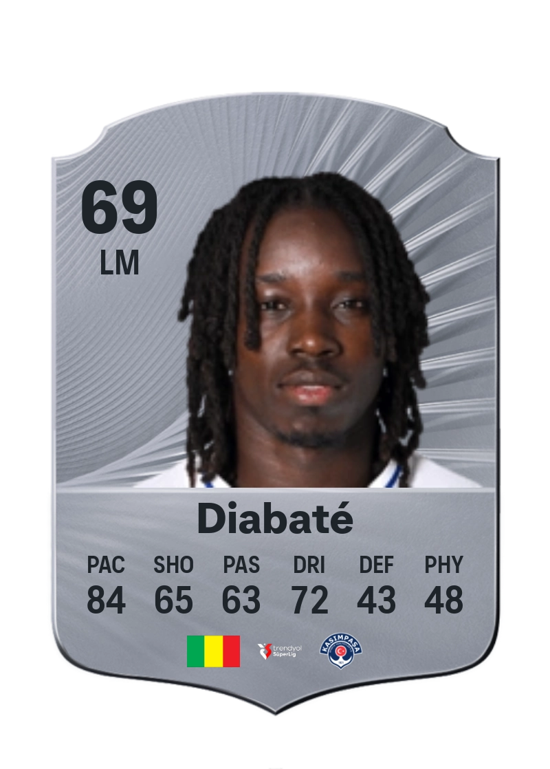 Fousseni Diabaté