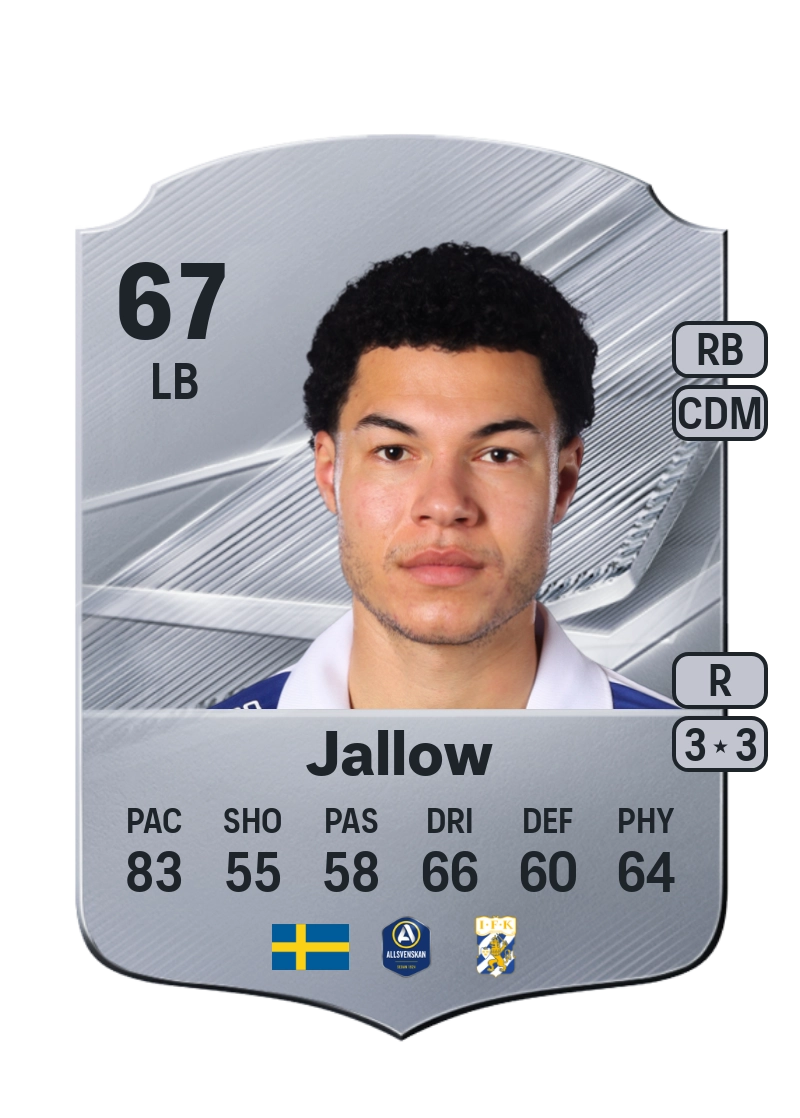 Alexander Jallow