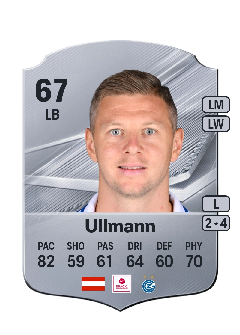 Maximilian Ullmann