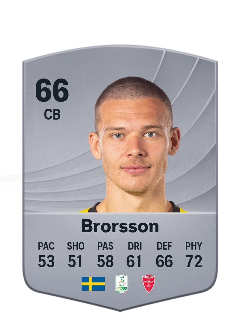 Arvid Brorsson