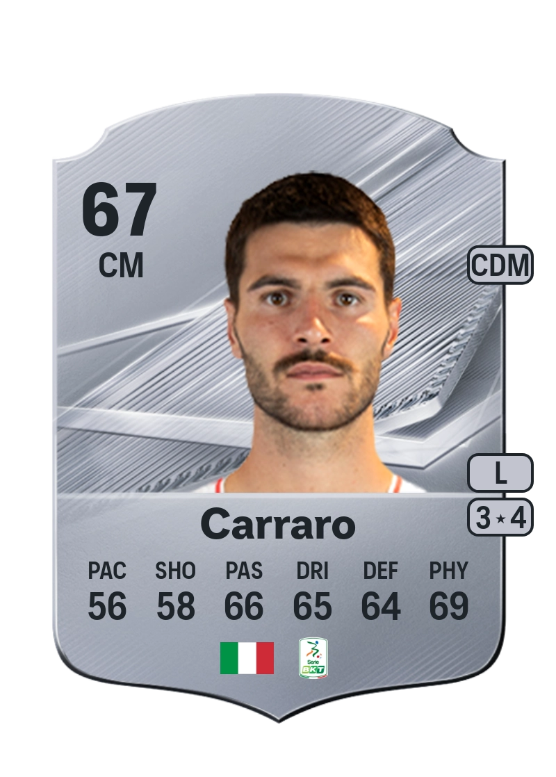 Marco Carraro