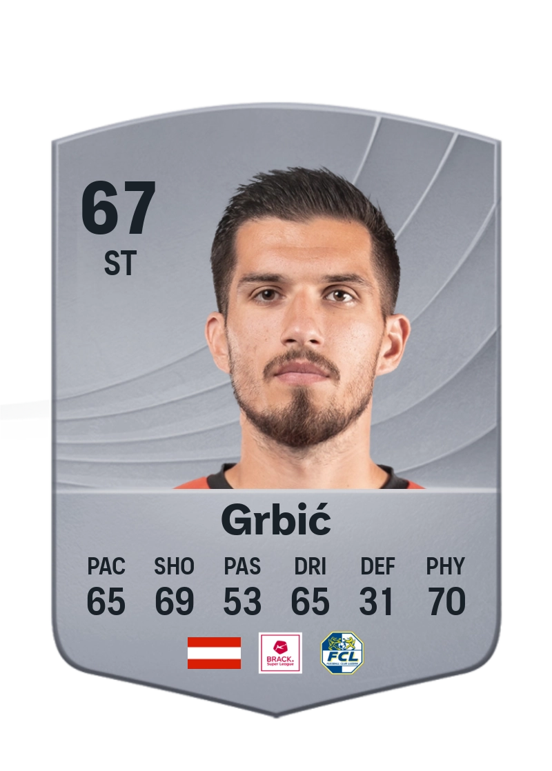 Adrian Grbić