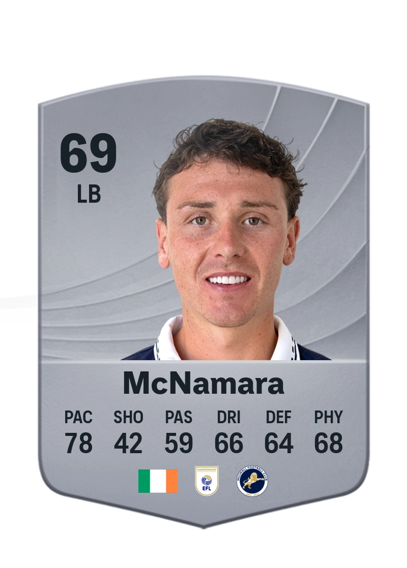 Danny McNamara