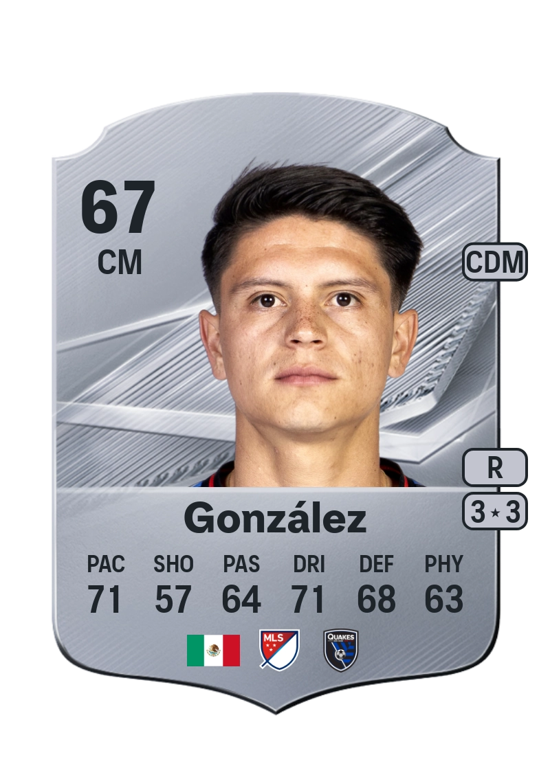 Jonathan González