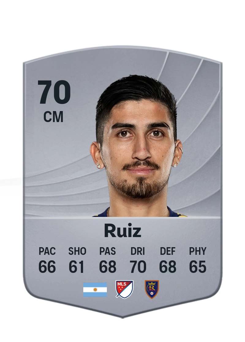 Pablo Ruiz