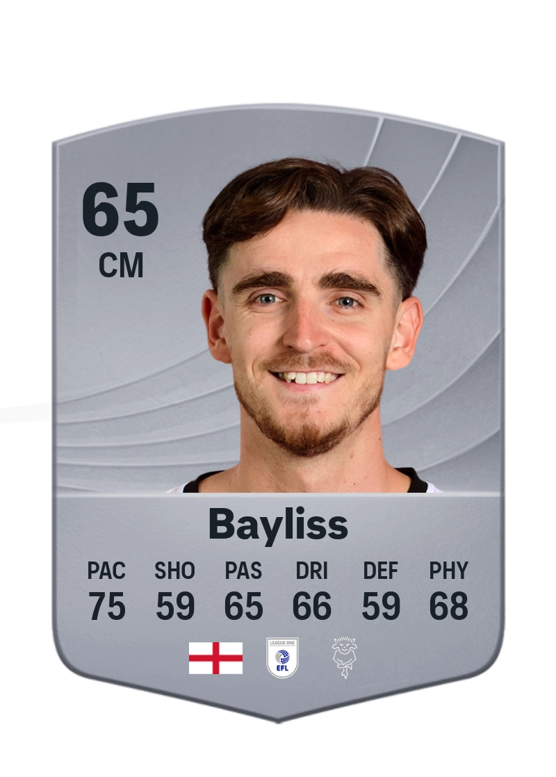 Tom Bayliss