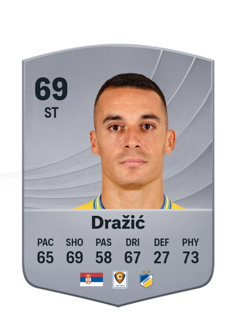 Stefan Dražić