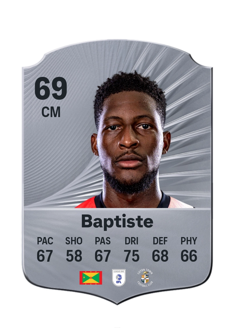 Shandon Baptiste