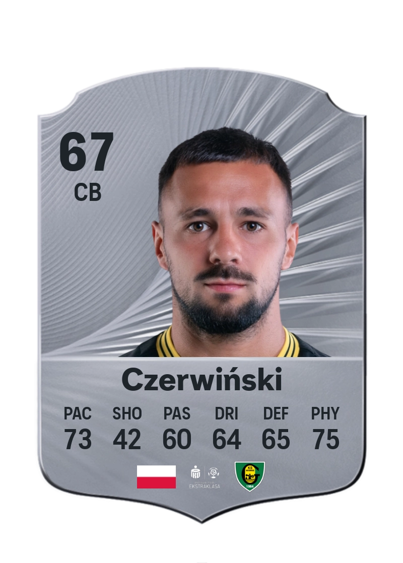 Alan Czerwiński