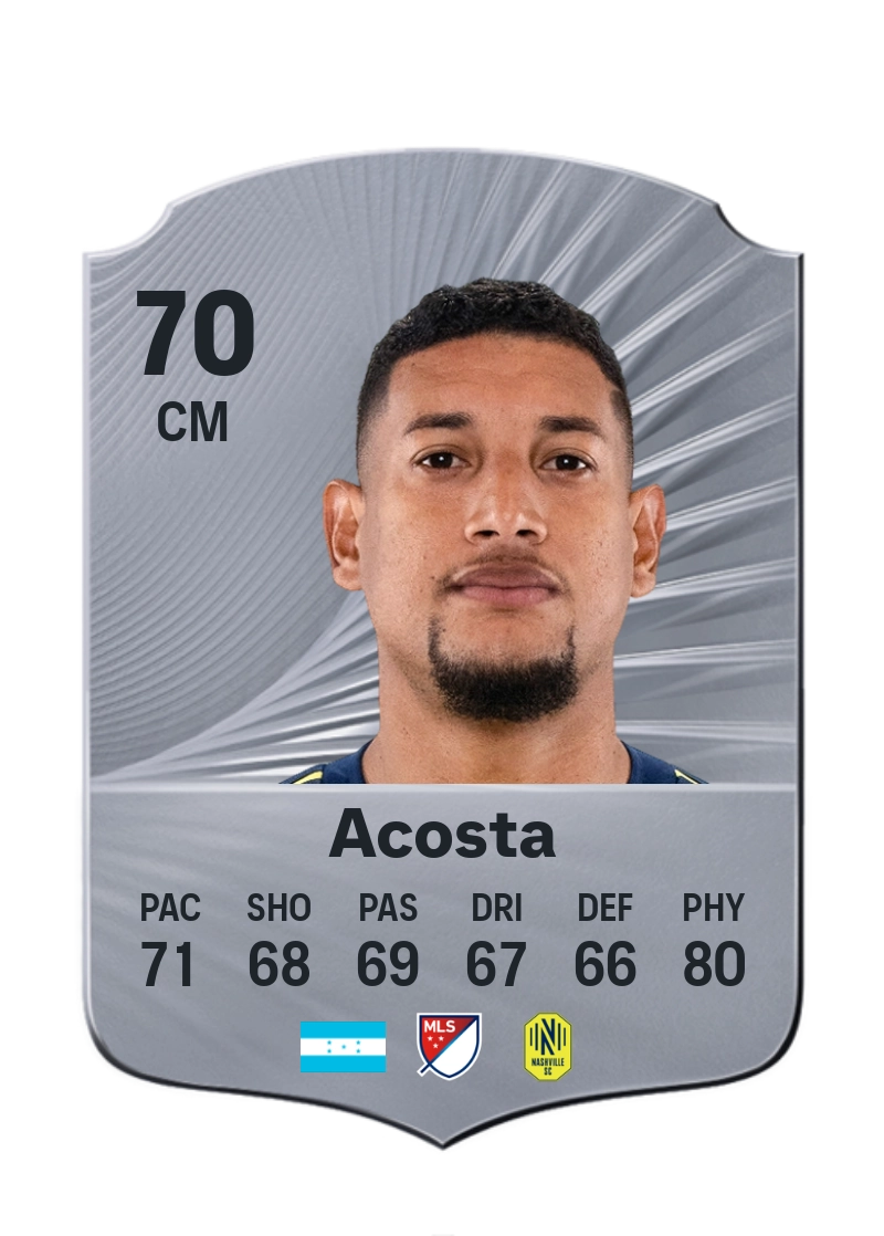 Bryan Acosta