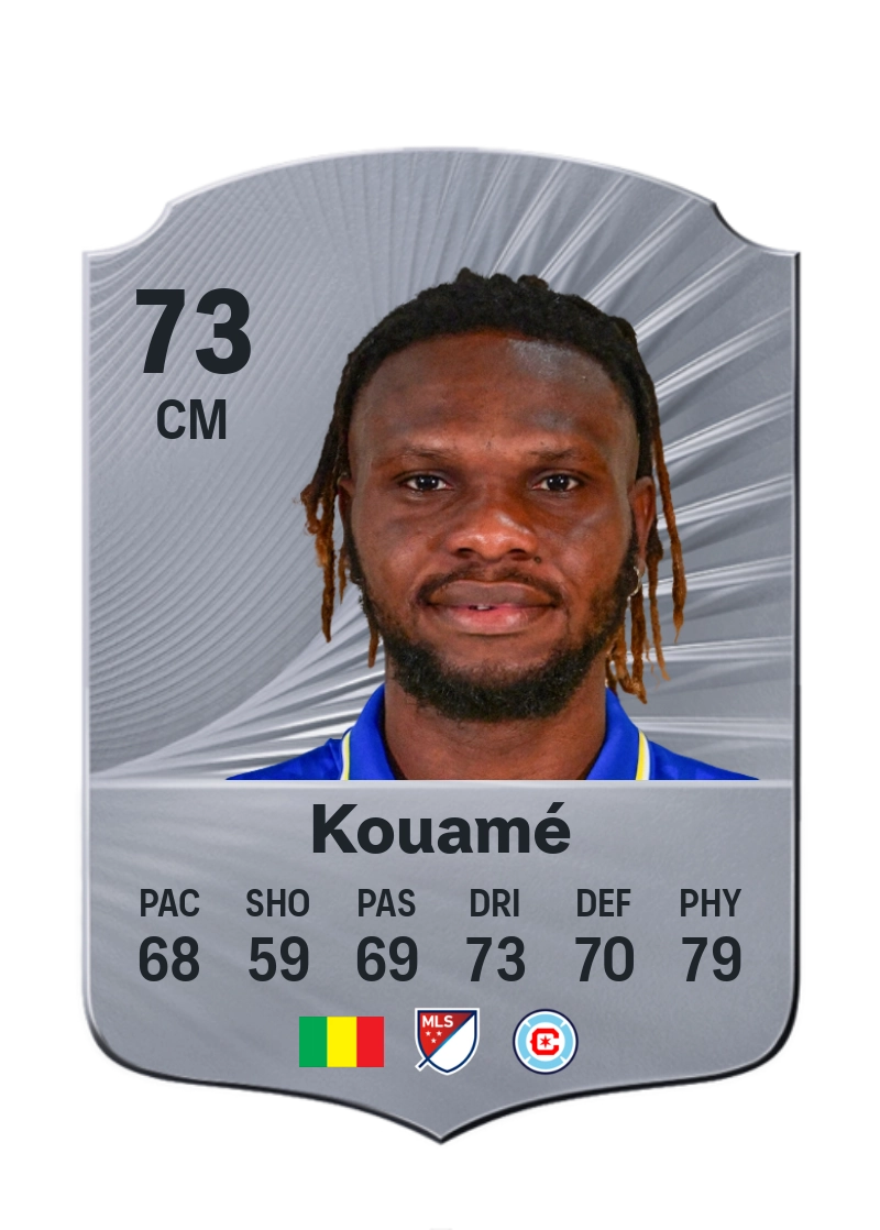 Rominigue Kouamé