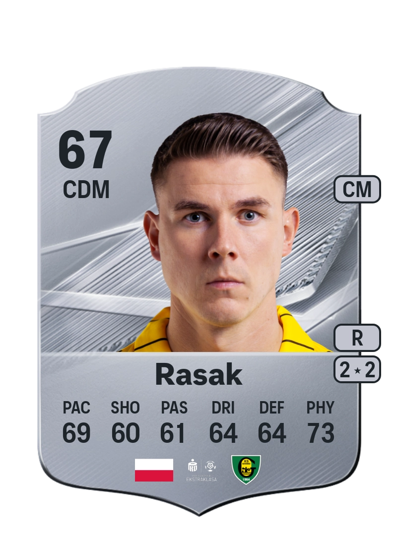 Damian Rasak