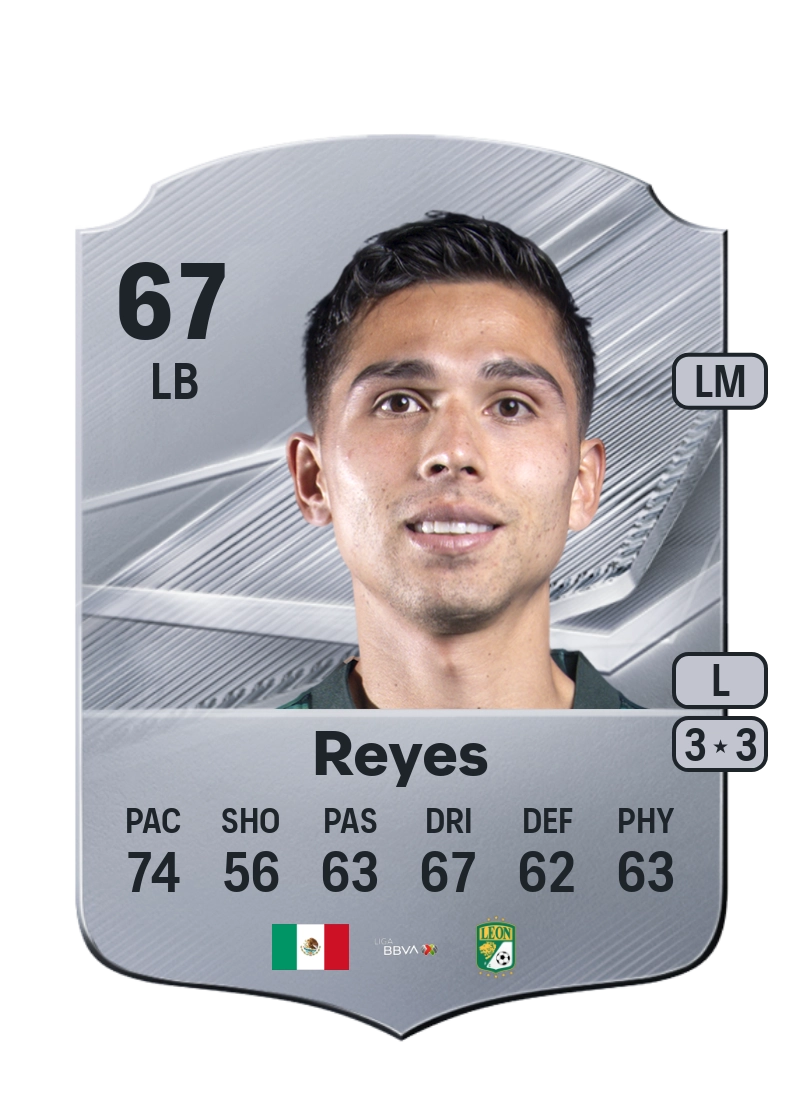 Salvador Reyes