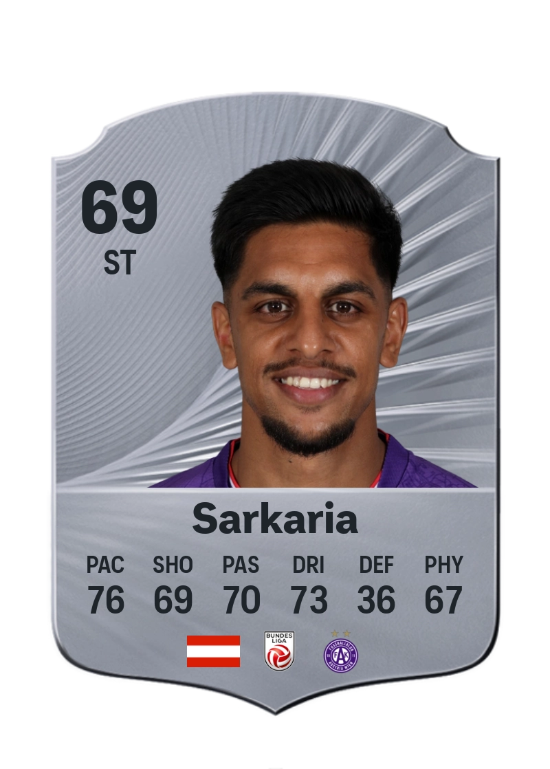 Manprit Sarkaria
