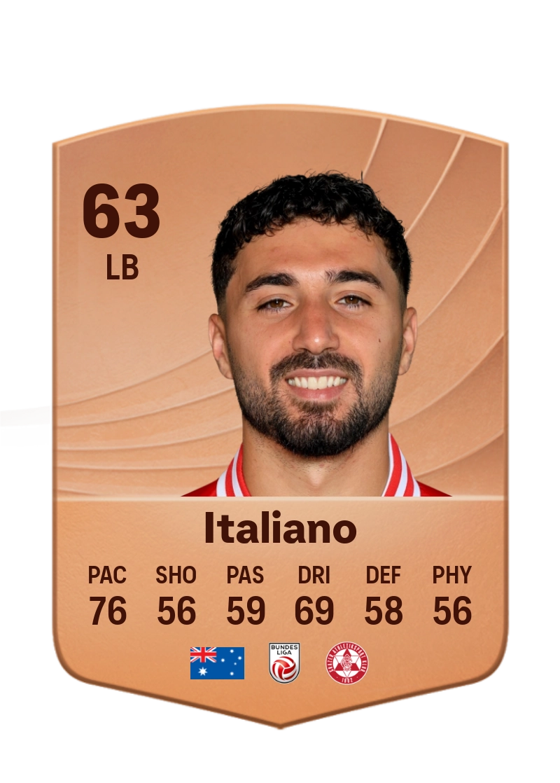 Jacob Italiano