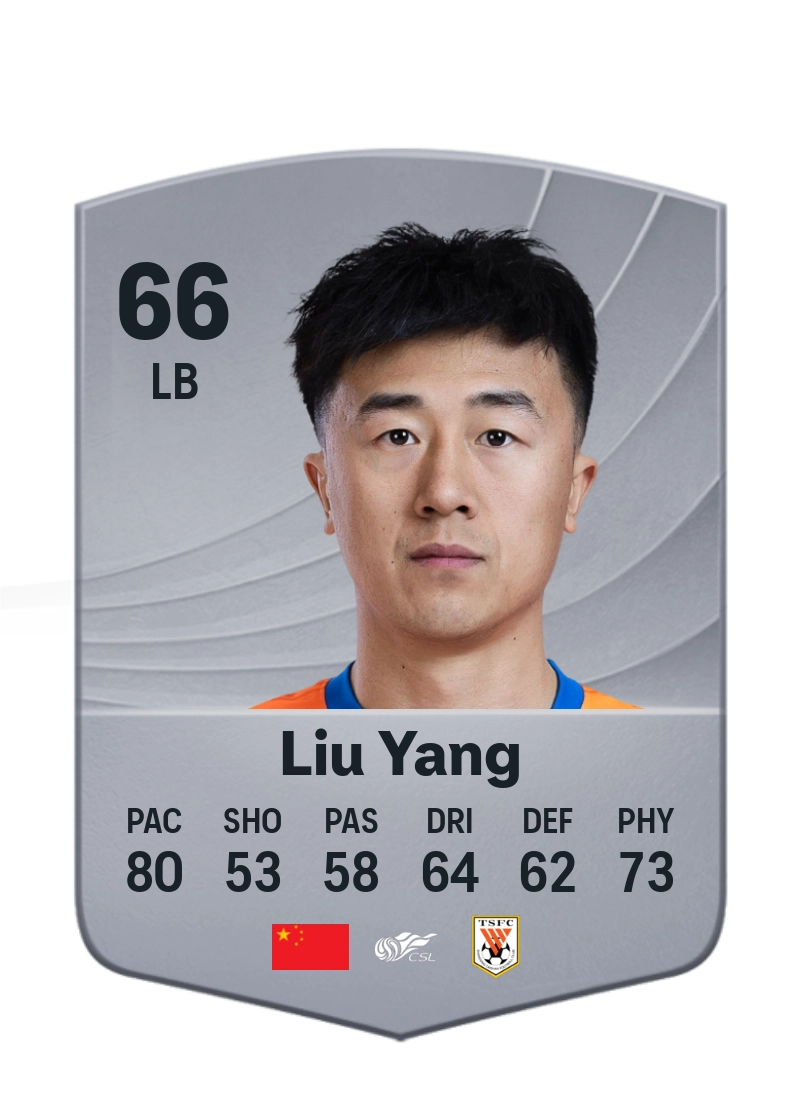 Liu Yang