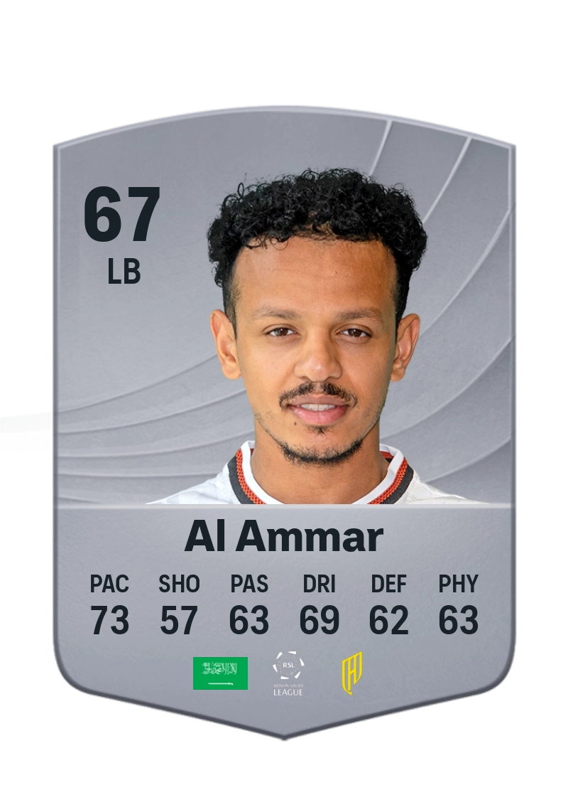 Turki Al Ammar