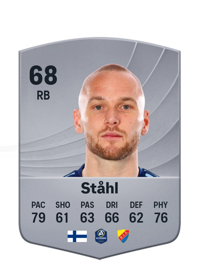 Adam Ståhl