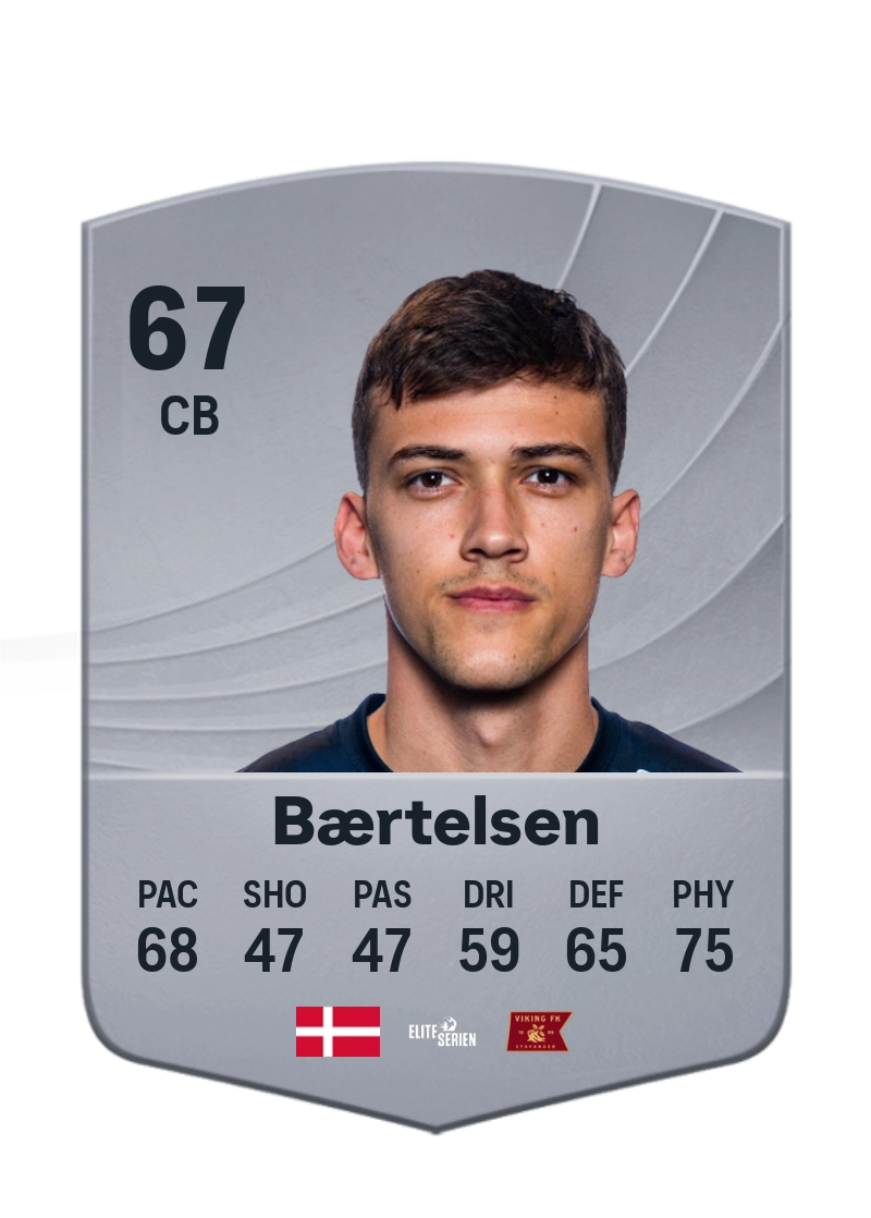 Anders Bærtelsen