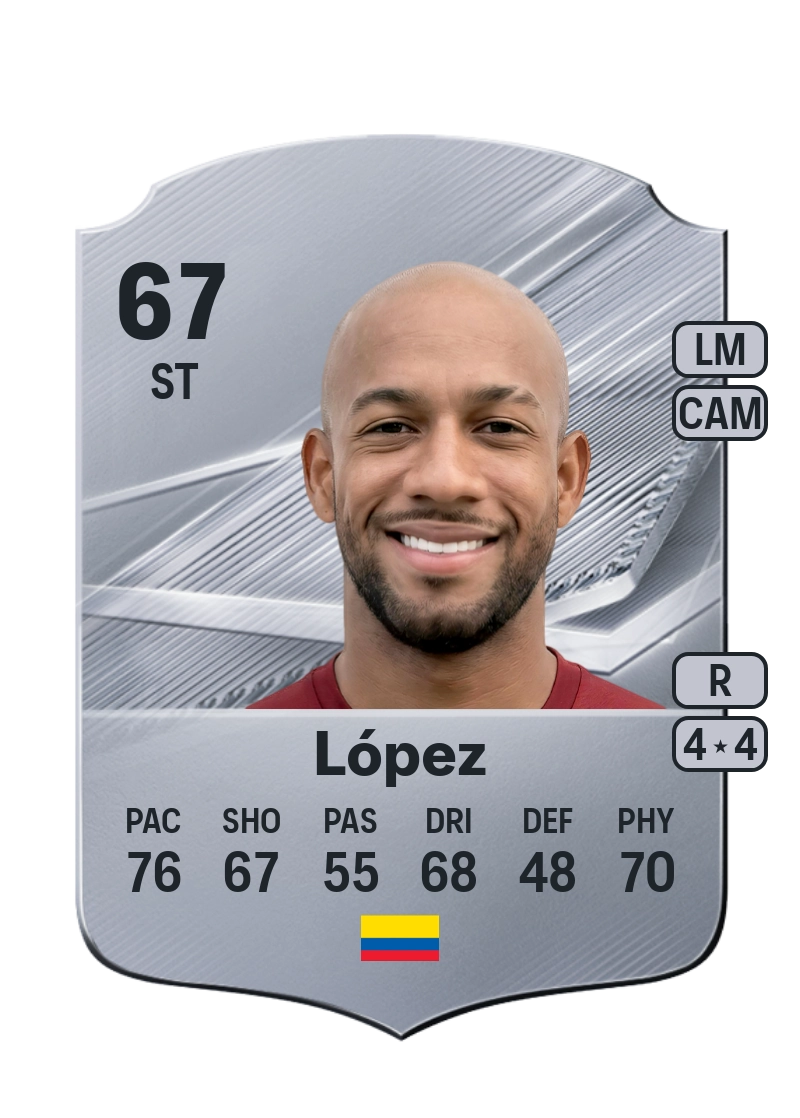 Edwar López
