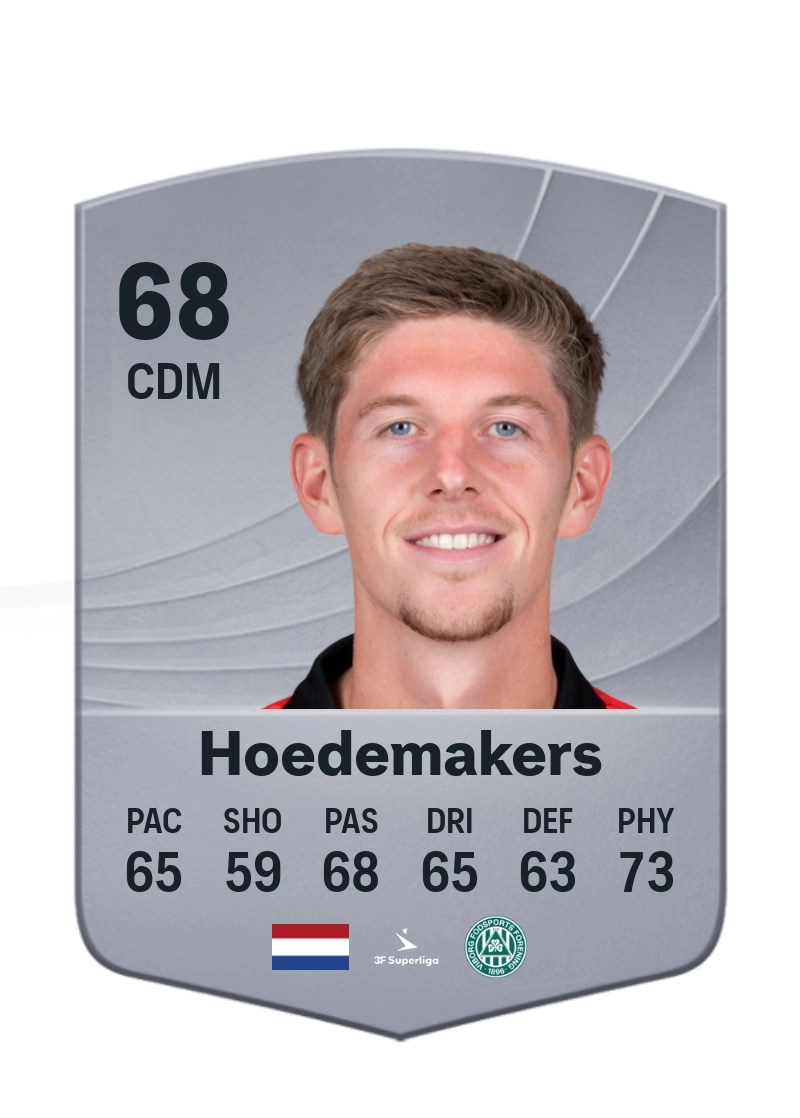 Mees Hoedemakers