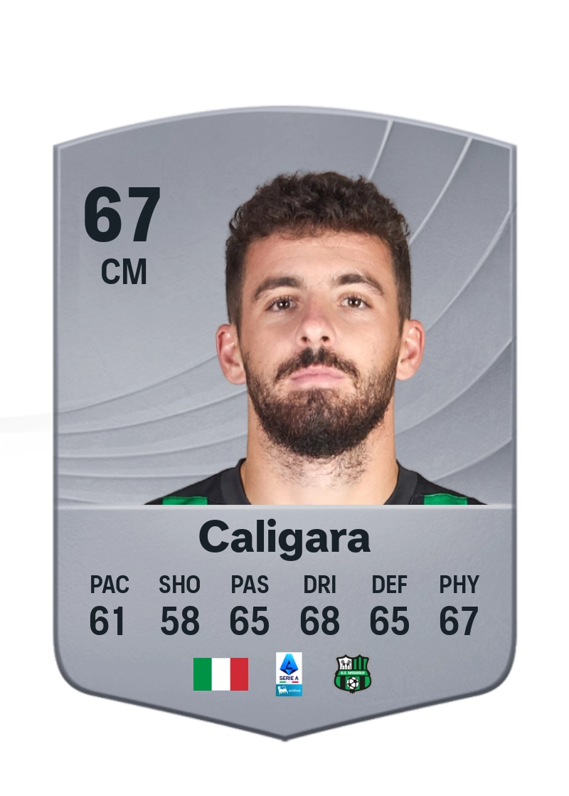 Fabrizio Caligara