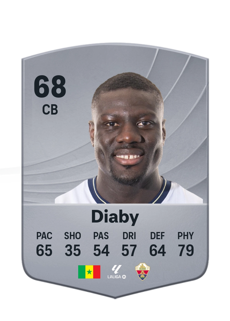 Bambo Diaby