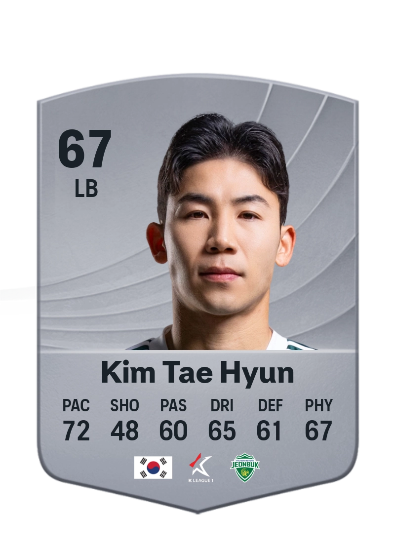 Kim Tae Hyun