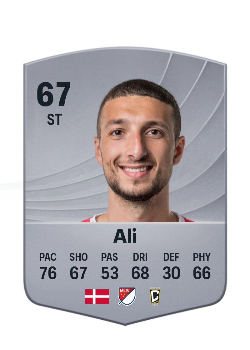 Wessam Abou Ali