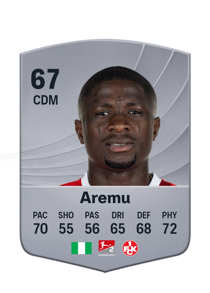 Afeez Aremu