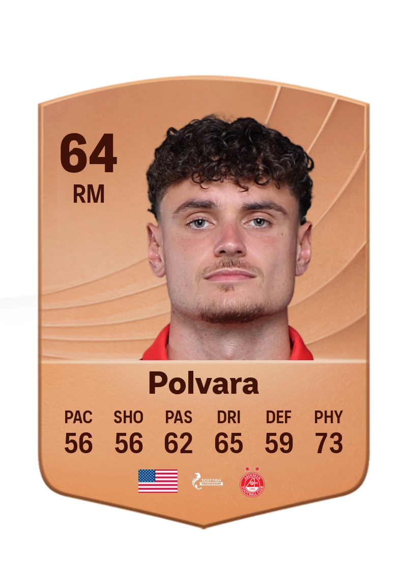 Dante Polvara