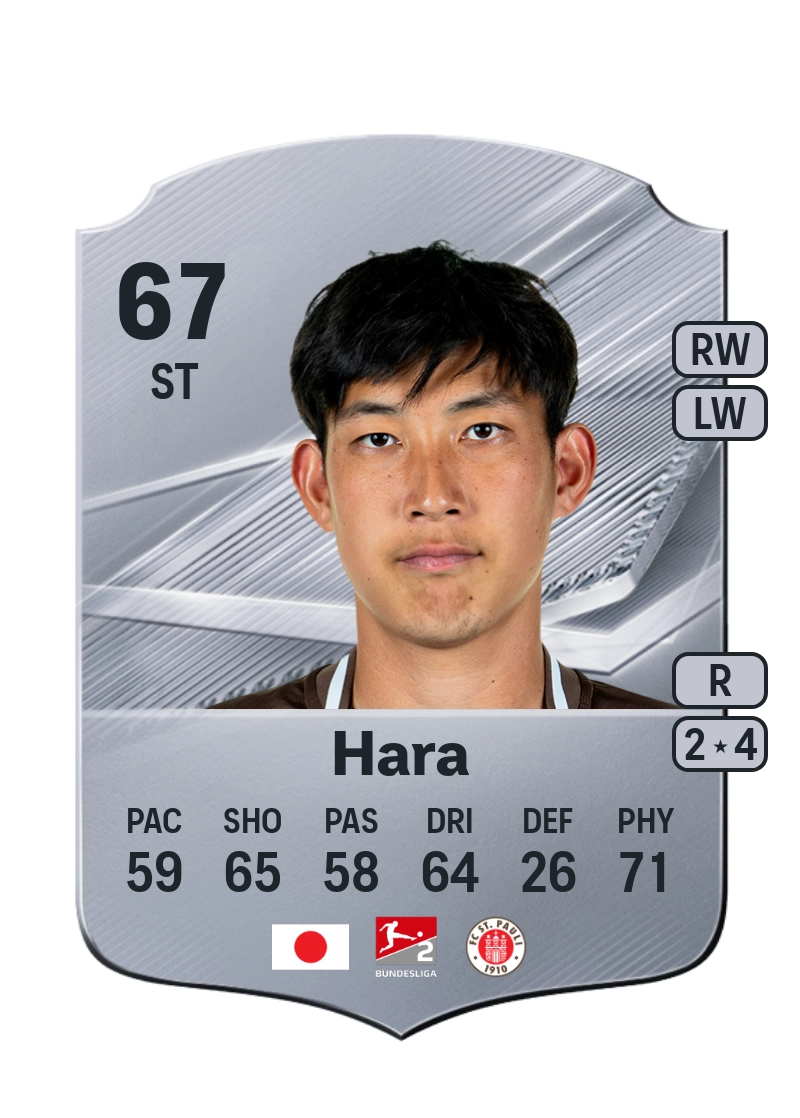 Taichi Hara