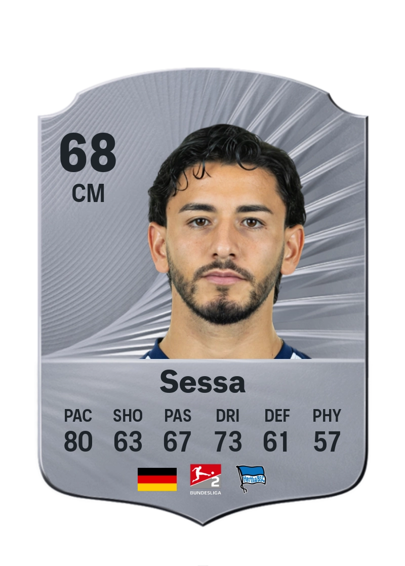 Kevin Sessa