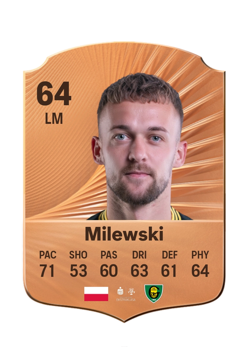 Sebastian Milewski