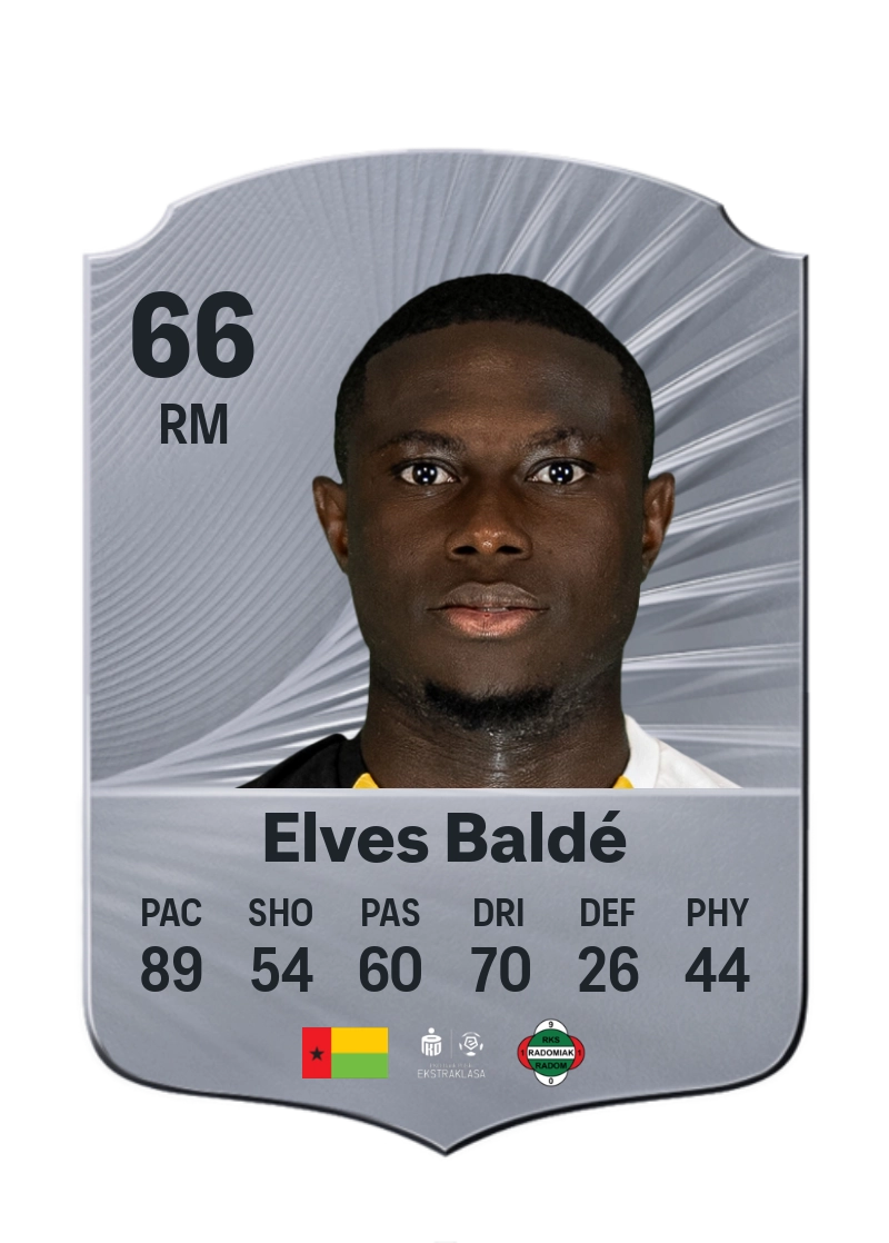 Elves Baldé