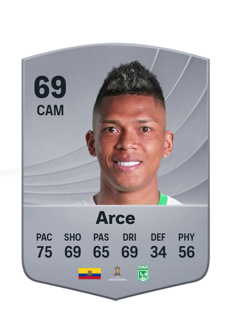 Billy Arce