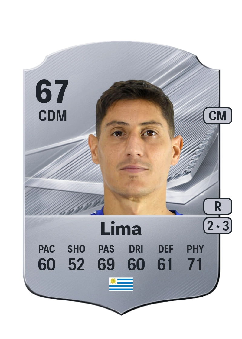 Pablo Lima