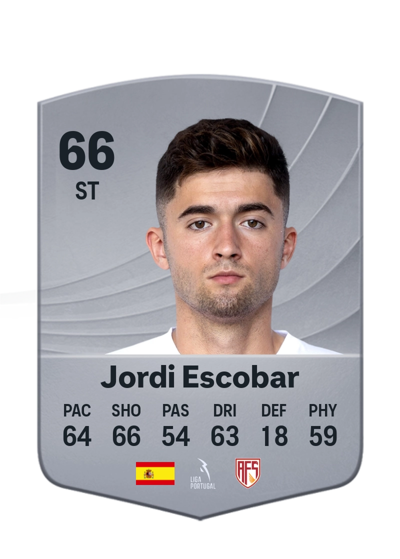 Jordi Escobar