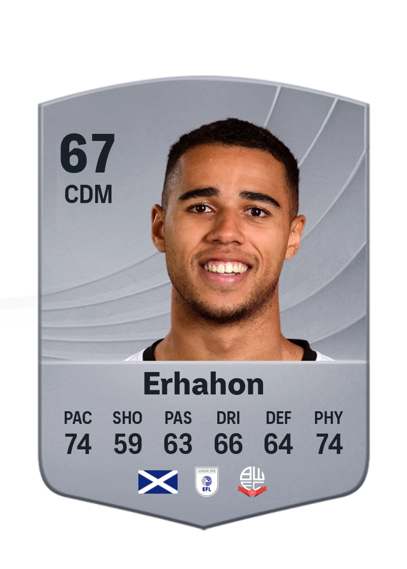 Ethan Erhahon