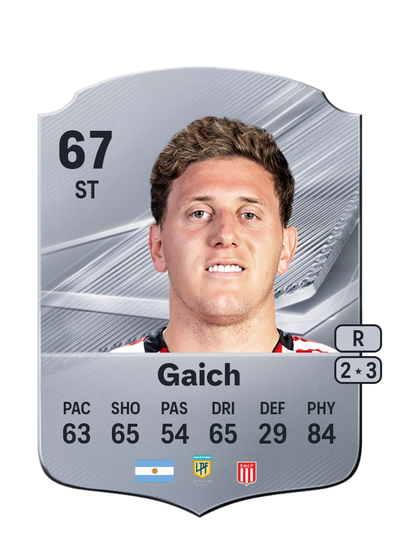 Adolfo Gaich