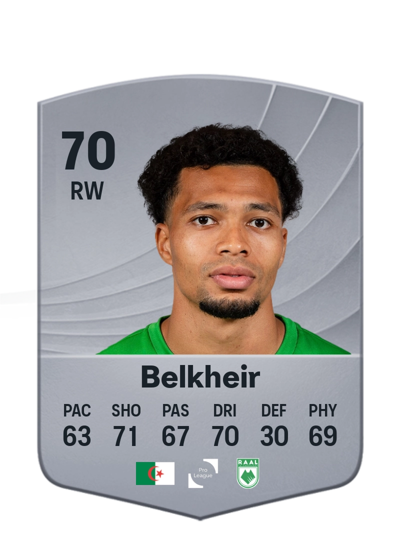 Mouhamed Belkheir