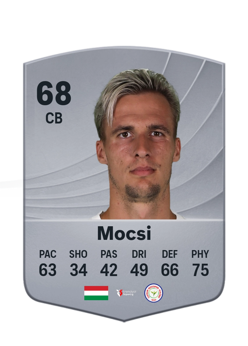 Attila Mocsi